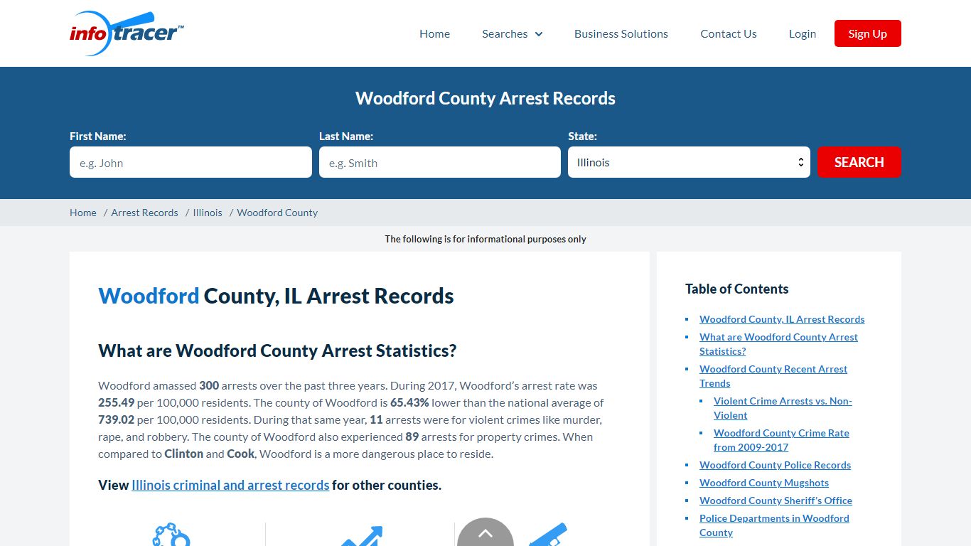Woodford County, IL Arrests, Mugshots & Jail Records - InfoTracer